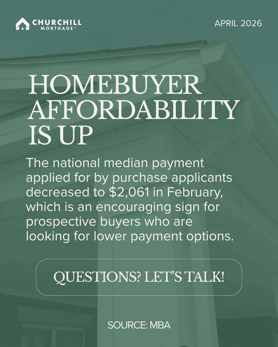 Churchill Mortgage tweet media