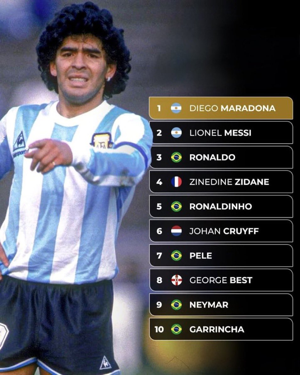 Futbol Mundial tweet media