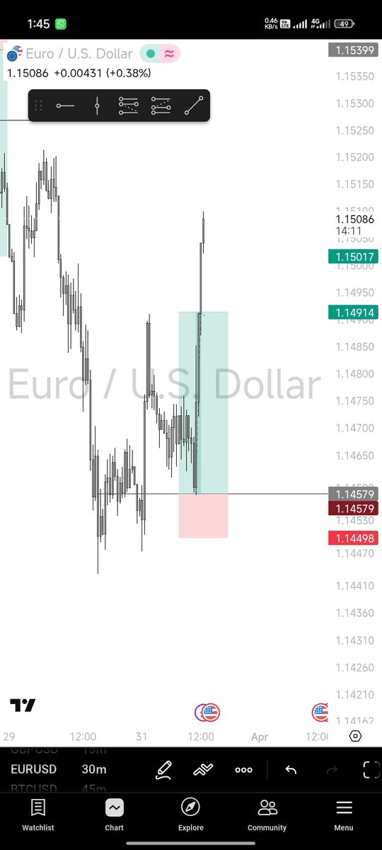Rey ⭕F The Underdog🥷👑📈 tweet media