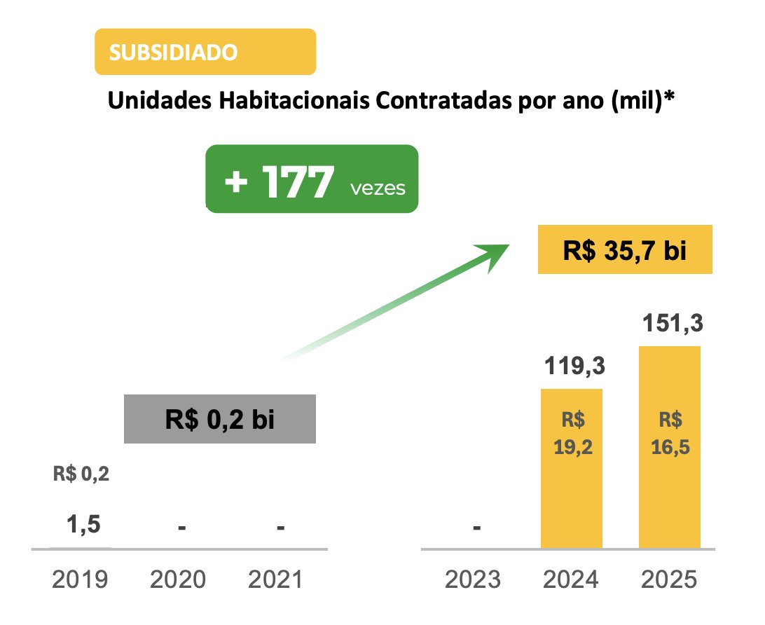 tesoureiros tweet media