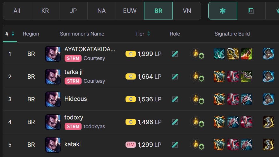 courtesy tweet media