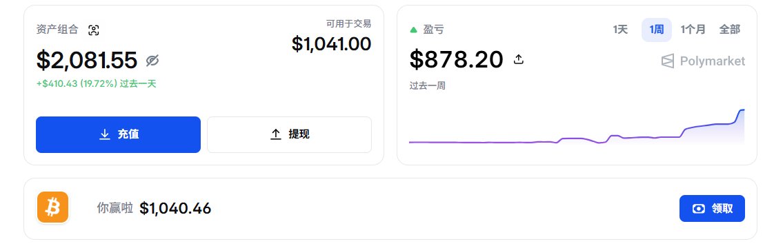 马克如Mcrowe🐬TermMax tweet media