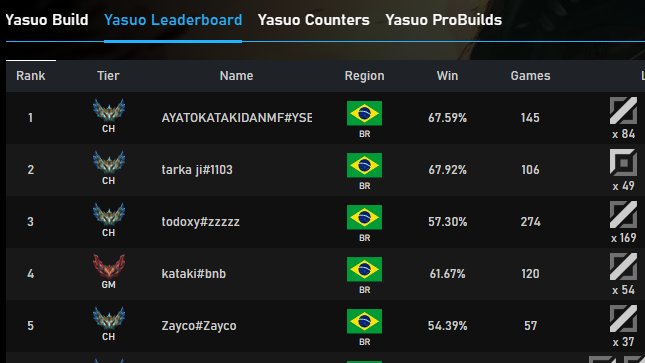 courtesy tweet media