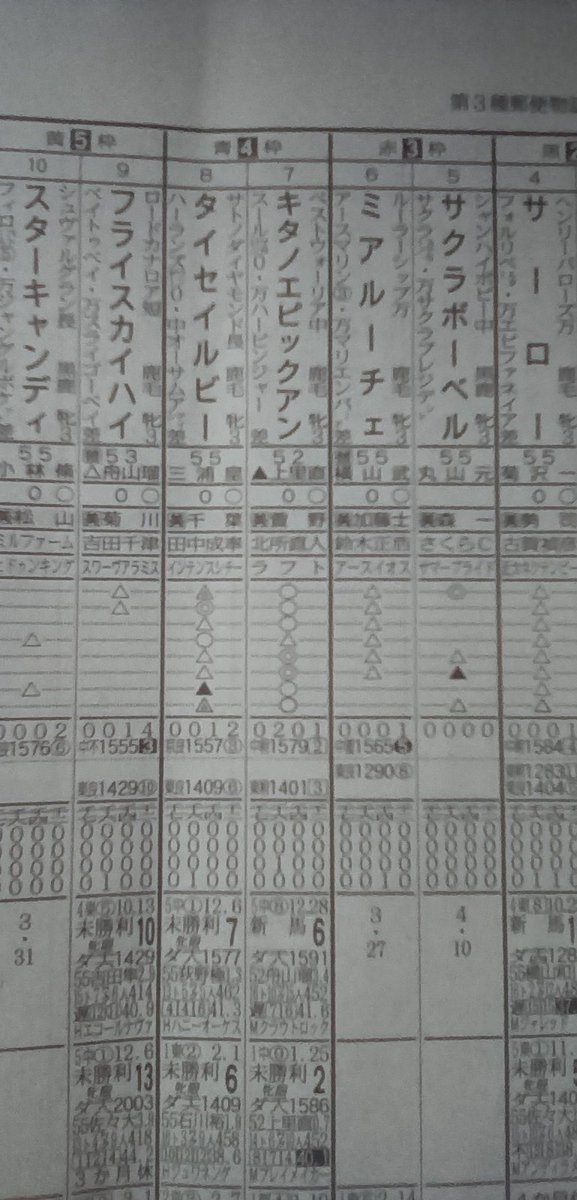 さかた tweet media