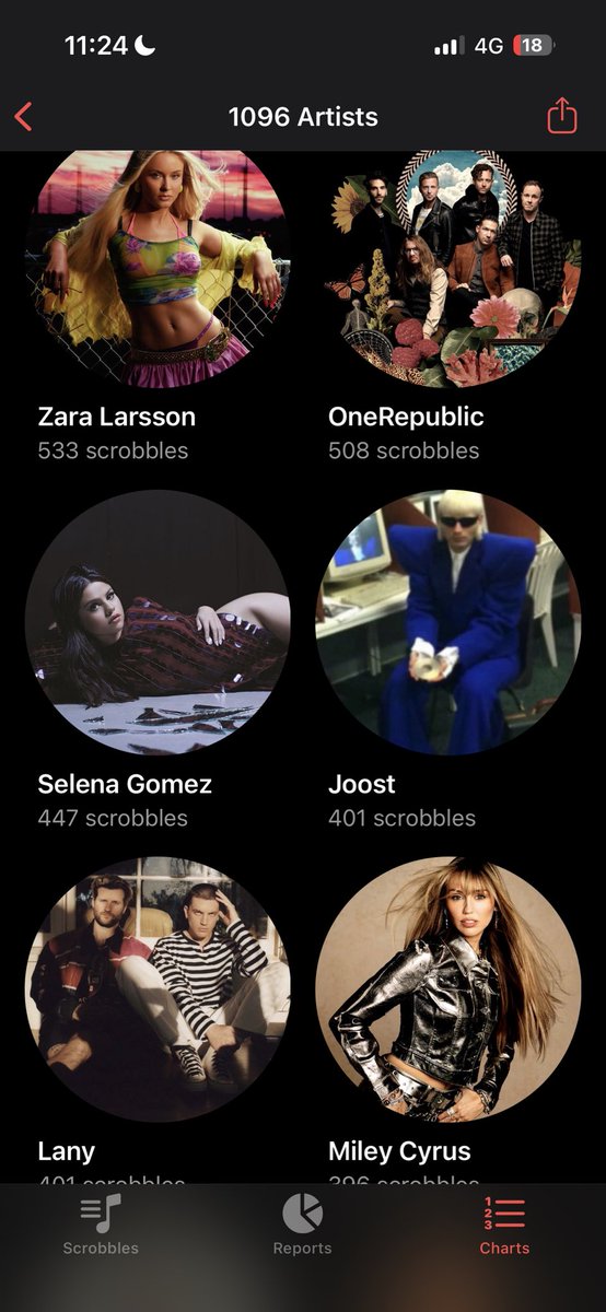 foreverswifties tweet media