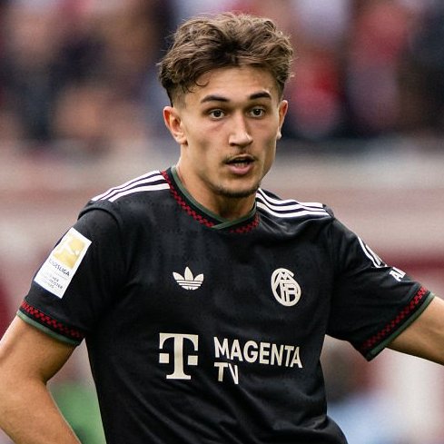 CentreGoals. tweet media