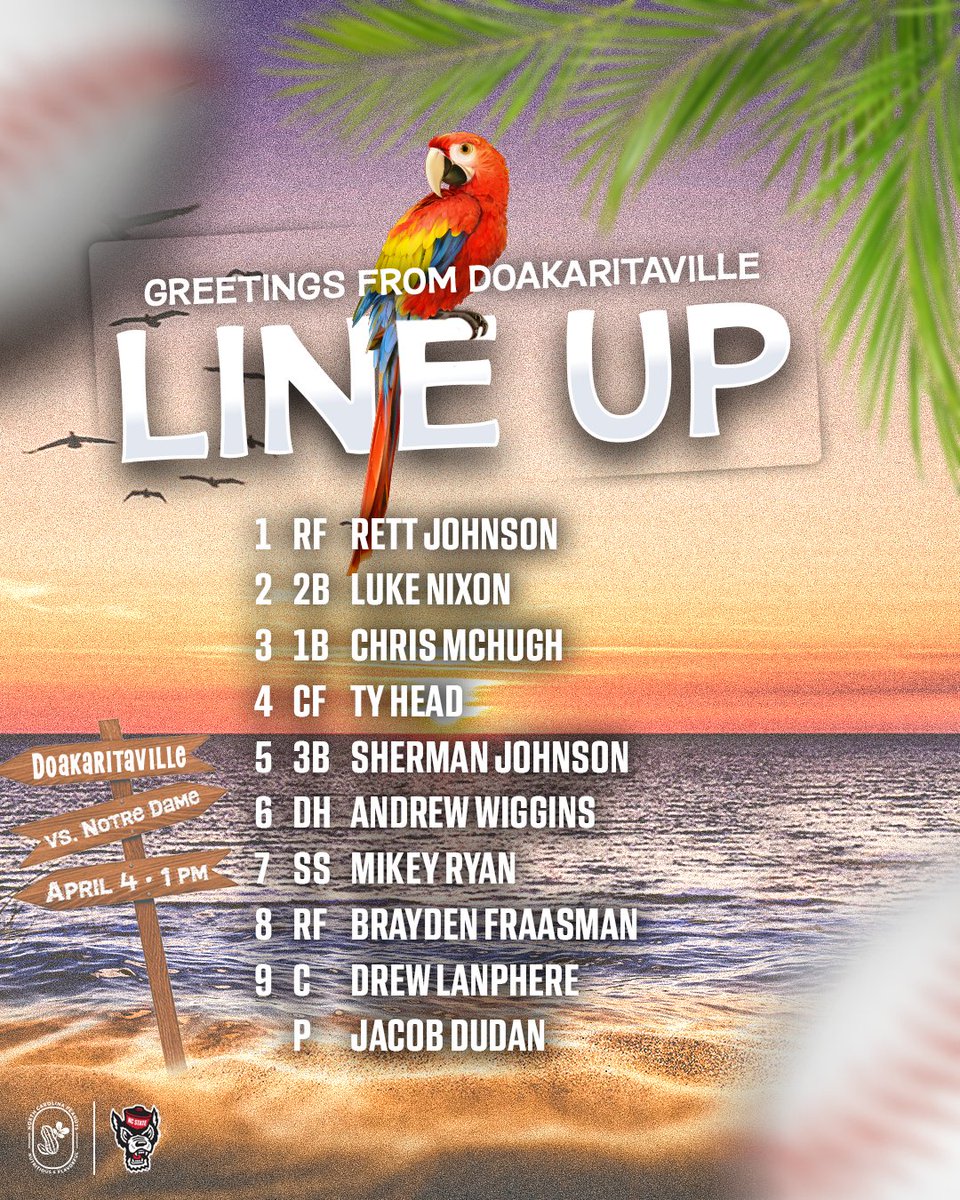 NC State Baseball tweet media