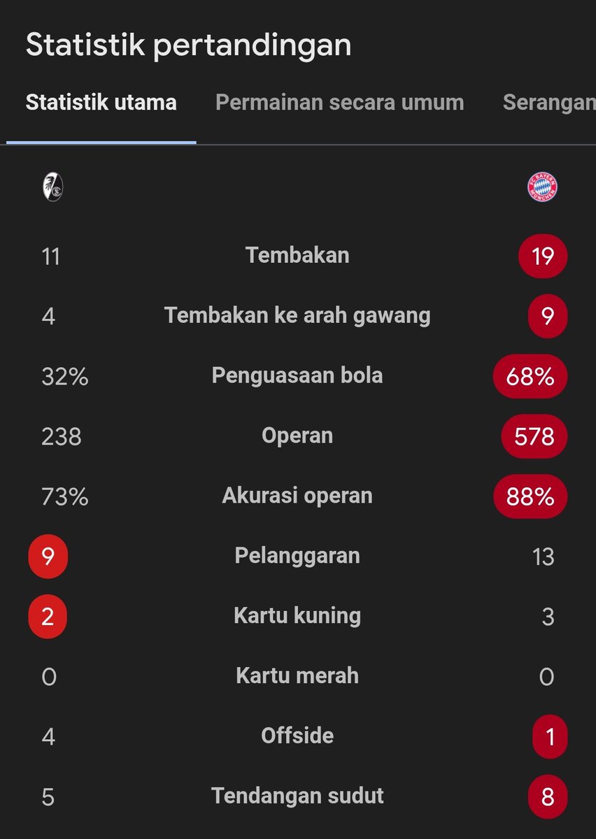 Extra Time Indonesia tweet media