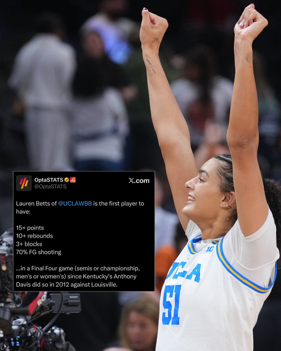 Big Ten Women's Basketball tweet media