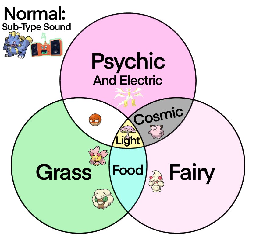 SoulSilverArt tweet media