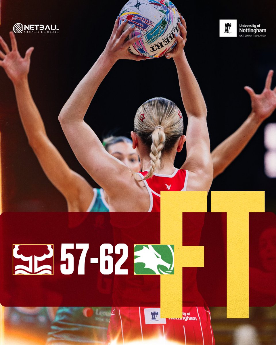 Nottingham Forest Netball tweet media