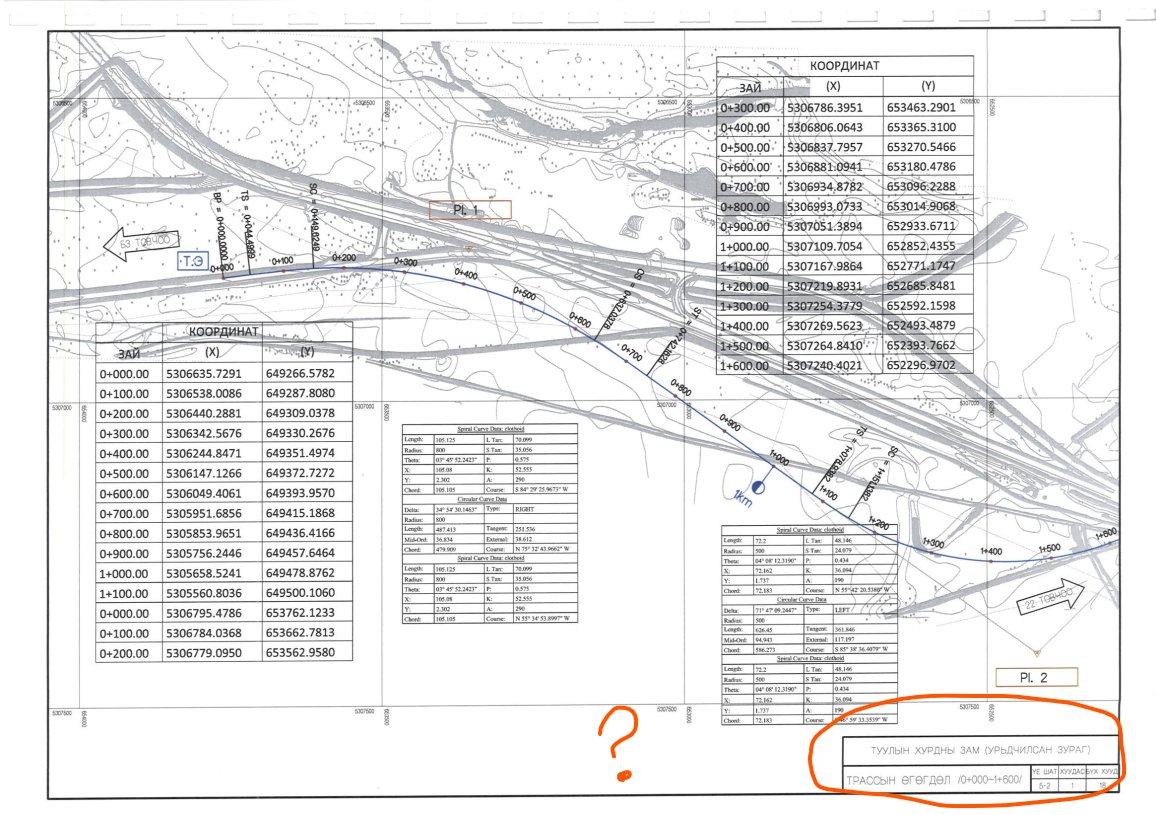Баклаврант tweet media
