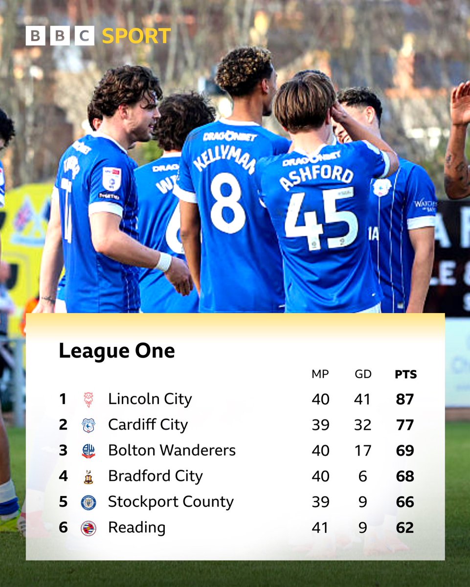 BBC Sport Wales tweet media