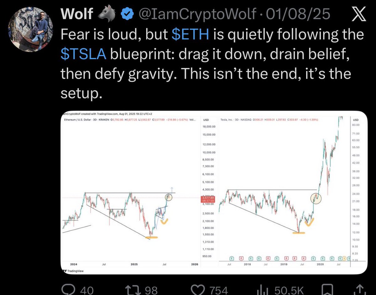 PigeonTrades's tweet photo. @IamCryptoWolf Still waiting confirmation https://t.co/IpxMXFs1BM