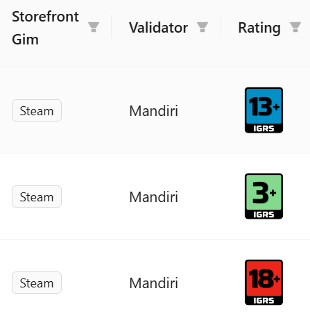 Sengkala Dev tweet media