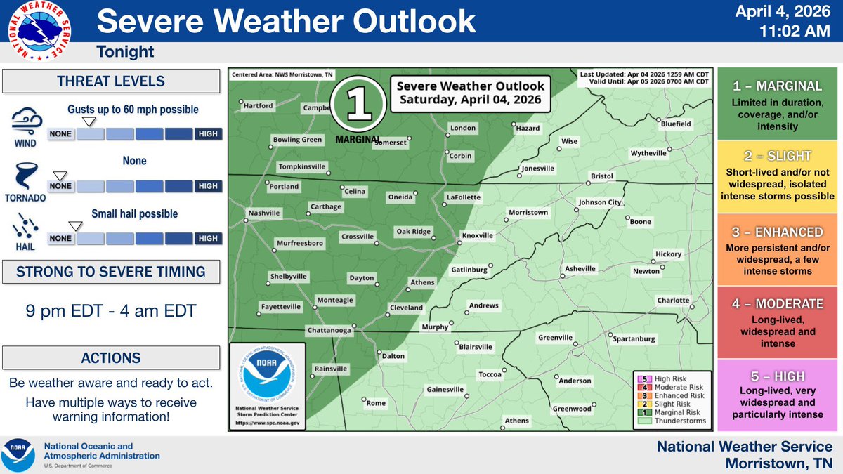 Northeast Tennessee Weather tweet media