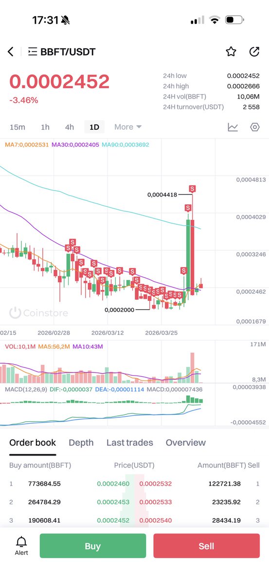 VengieZim tweet media