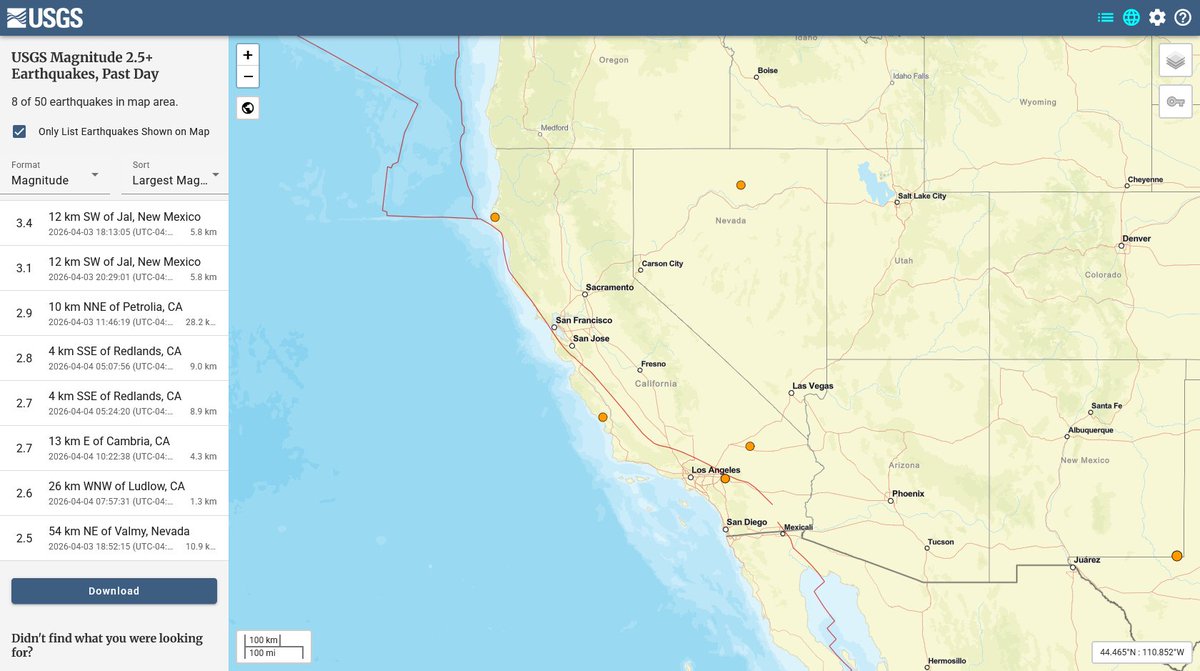 USAS 🇺🇸🇺🇦🇪🇺 tweet media
