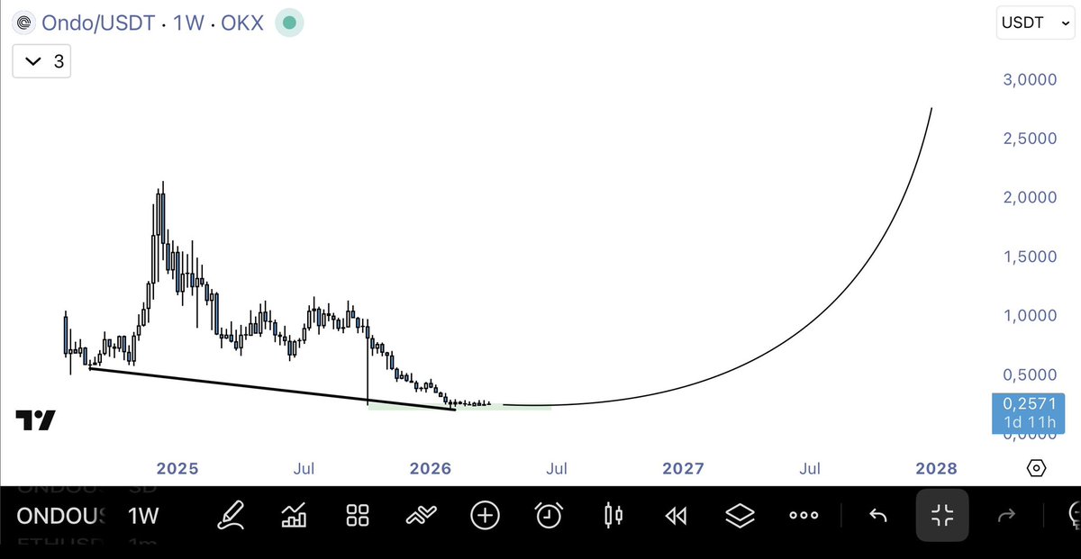 Domba.Eth tweet media