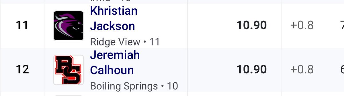 Jeremiah “Jerry” Calhoun tweet media