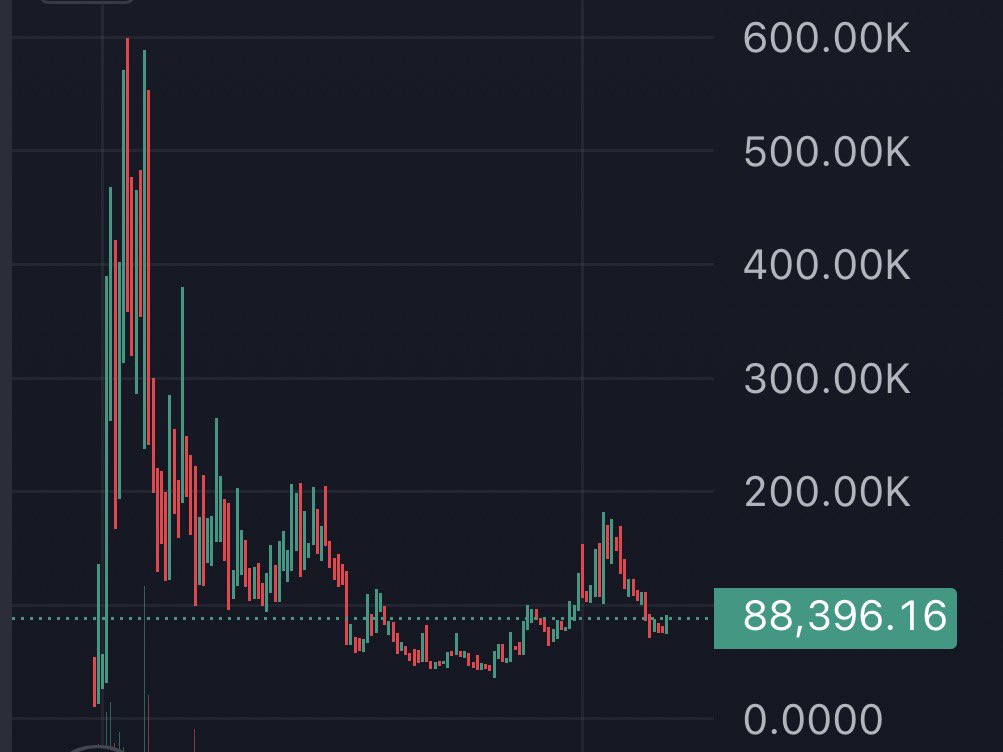 𖤐 synt 𖤐 tweet media