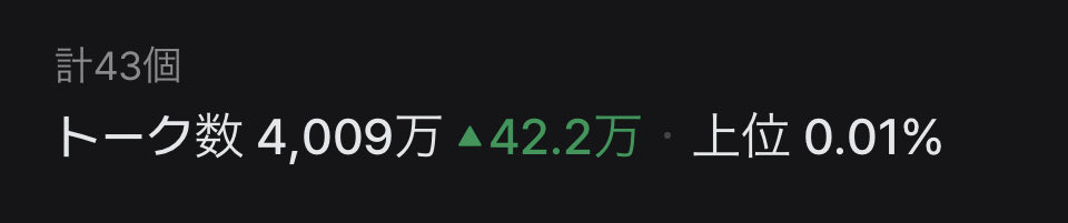 ゆうり tweet media