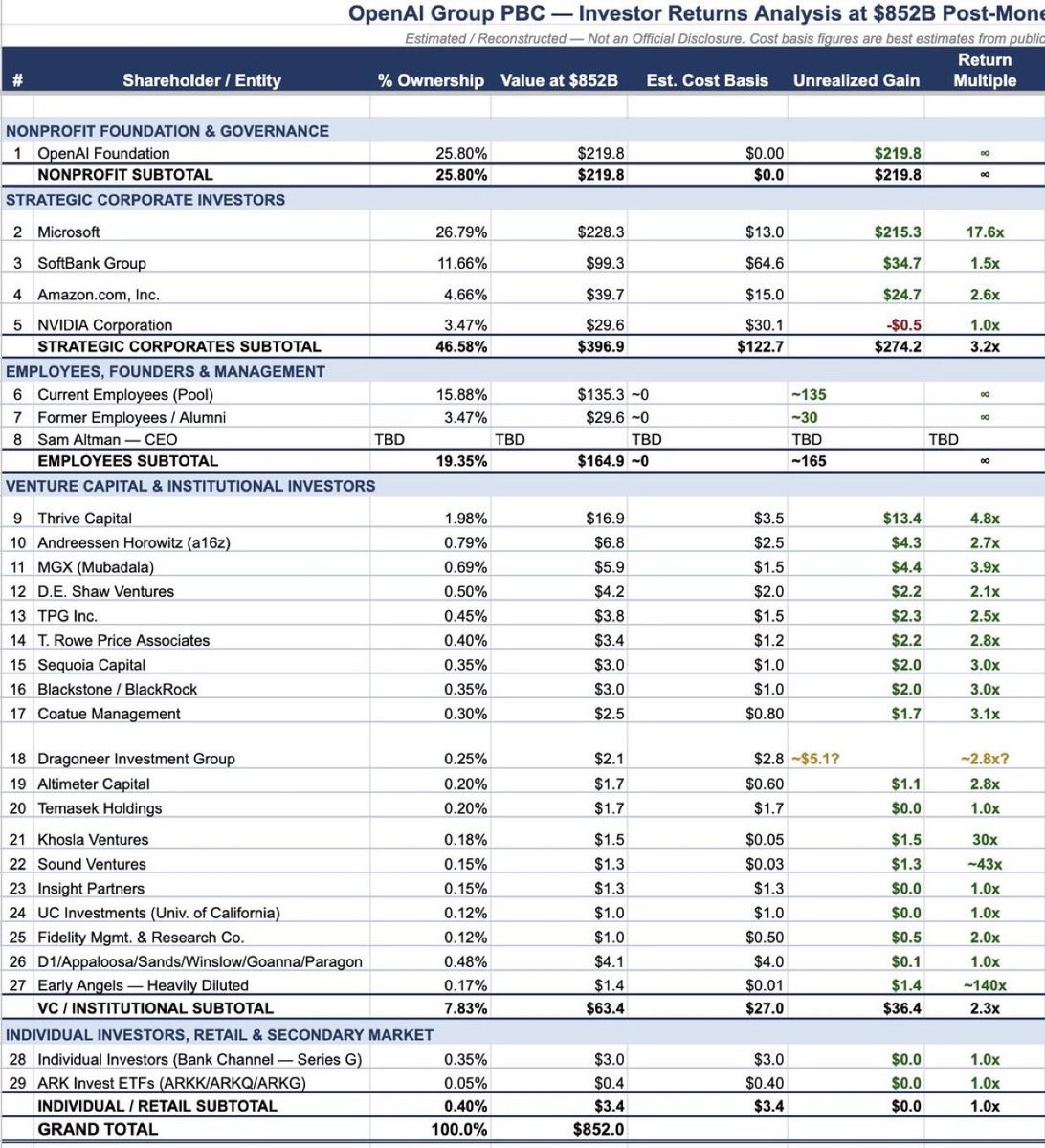 Shay Boloor tweet media