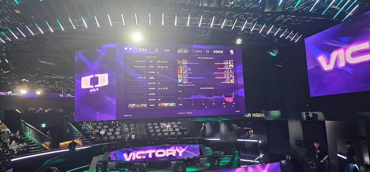 딮기 다음주도 힘내다오..

기차 놓치지않게 대떡내준 선수들 감사합니다