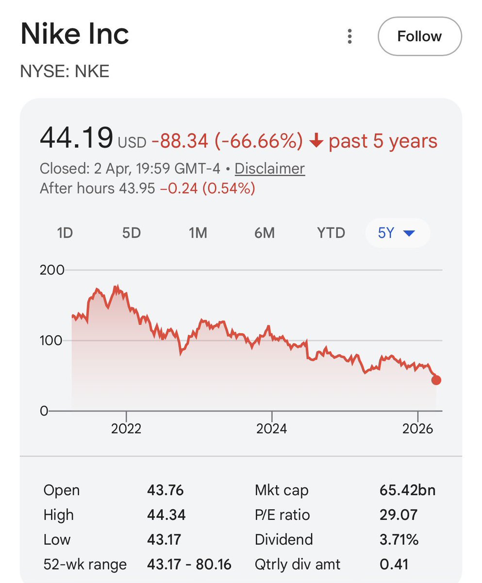 Will’s Dividend Dynasty tweet media