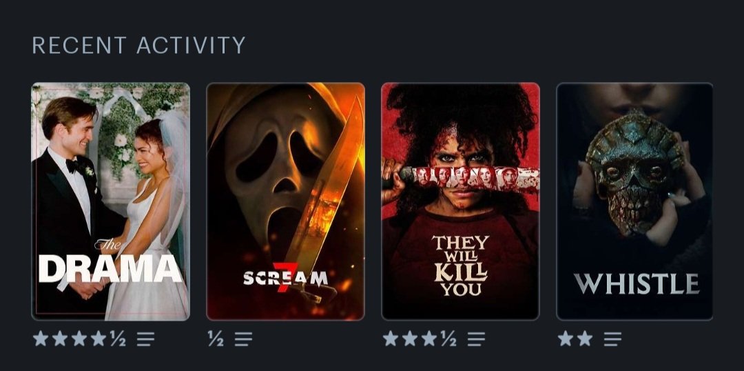 Muertoméga & Le Cinéma De Genre tweet media