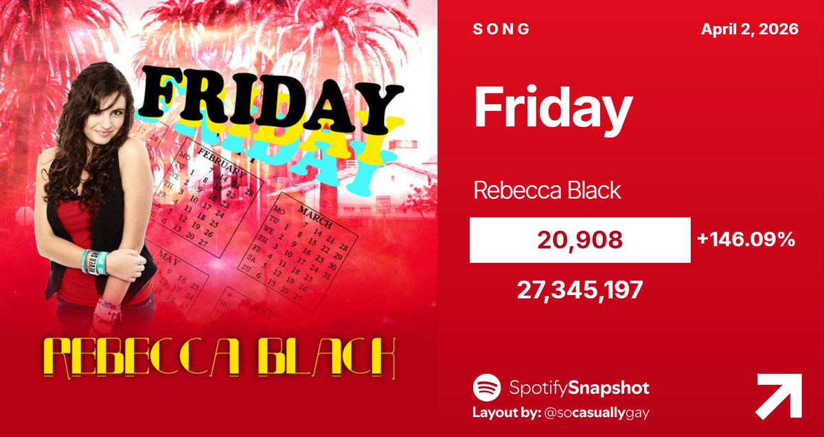 Fan SpotifySnapshot tweet media