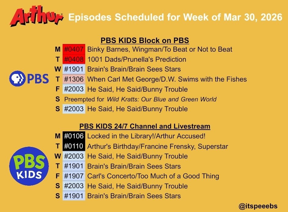 peeebs with 3 e's tweet media