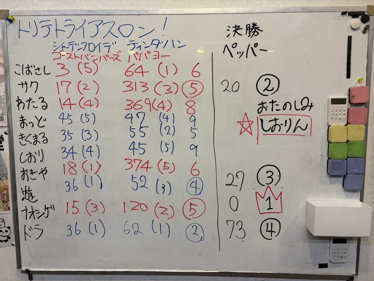 おぎや tweet media