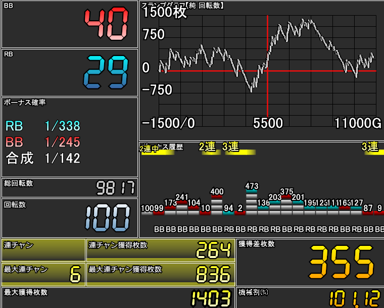 はなすけ tweet media