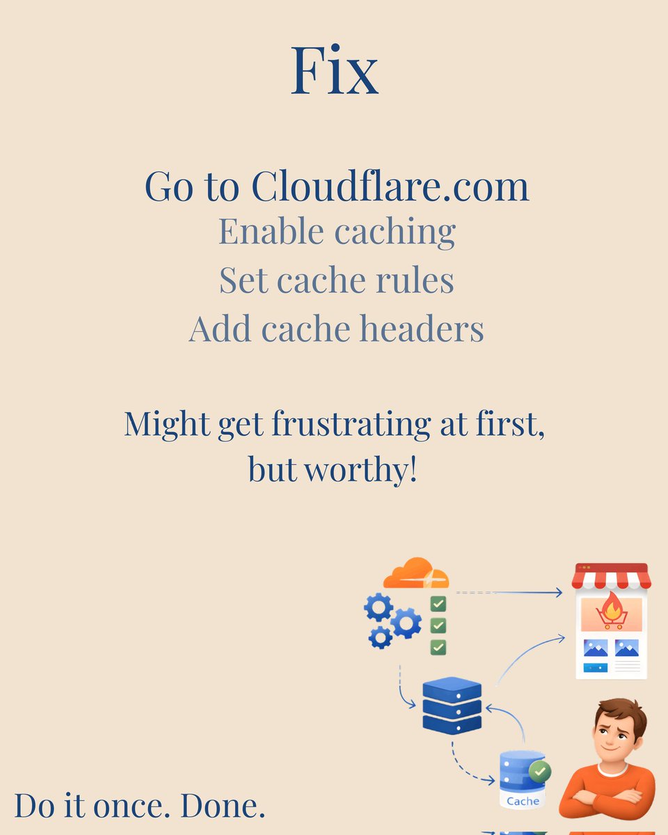 somethingmediaa's tweet photo. Thank us later 🤝🏻 

Get yours too, only at https://t.co/hB7xJW6mJ0 

#somethingmedia #cache #cachedegress #cachemanagement #egresscost #datacaching #cloudoptimization #webperformance #backendoptimization #datatransfer #performanceoptimization https://t.co/VniEqADDY2