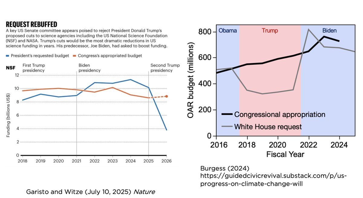 Matt Burgess tweet media
