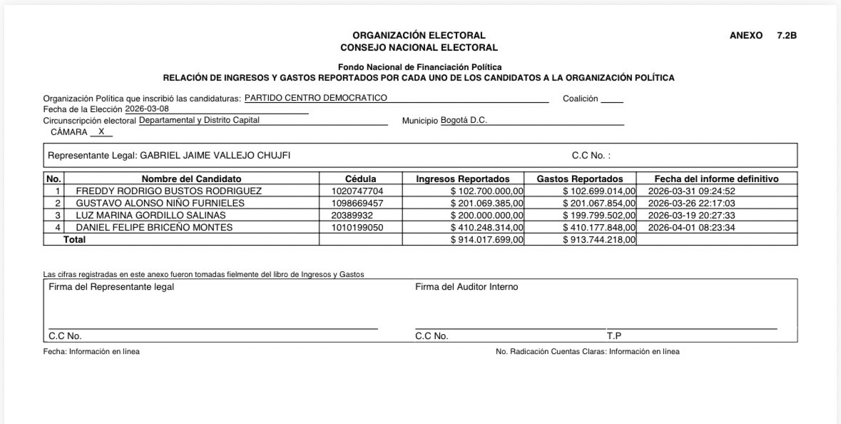 Ana Erazo tweet media