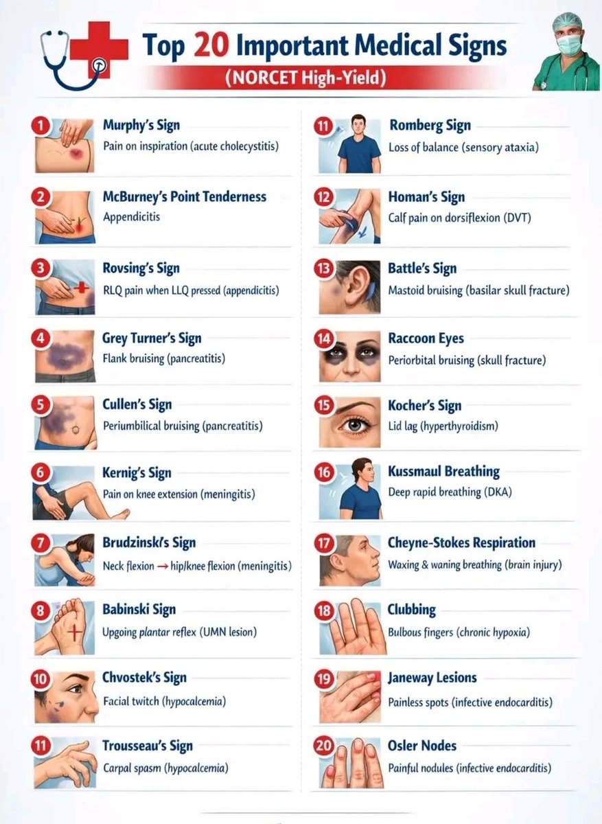 Naseem Suhail, MD tweet media