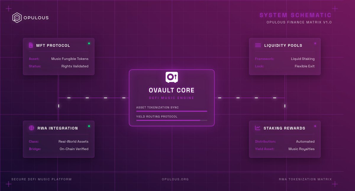 Prof king keys ✪ tweet media