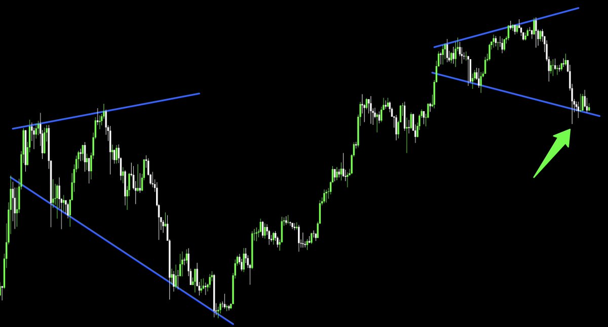 Crypto Tice tweet media