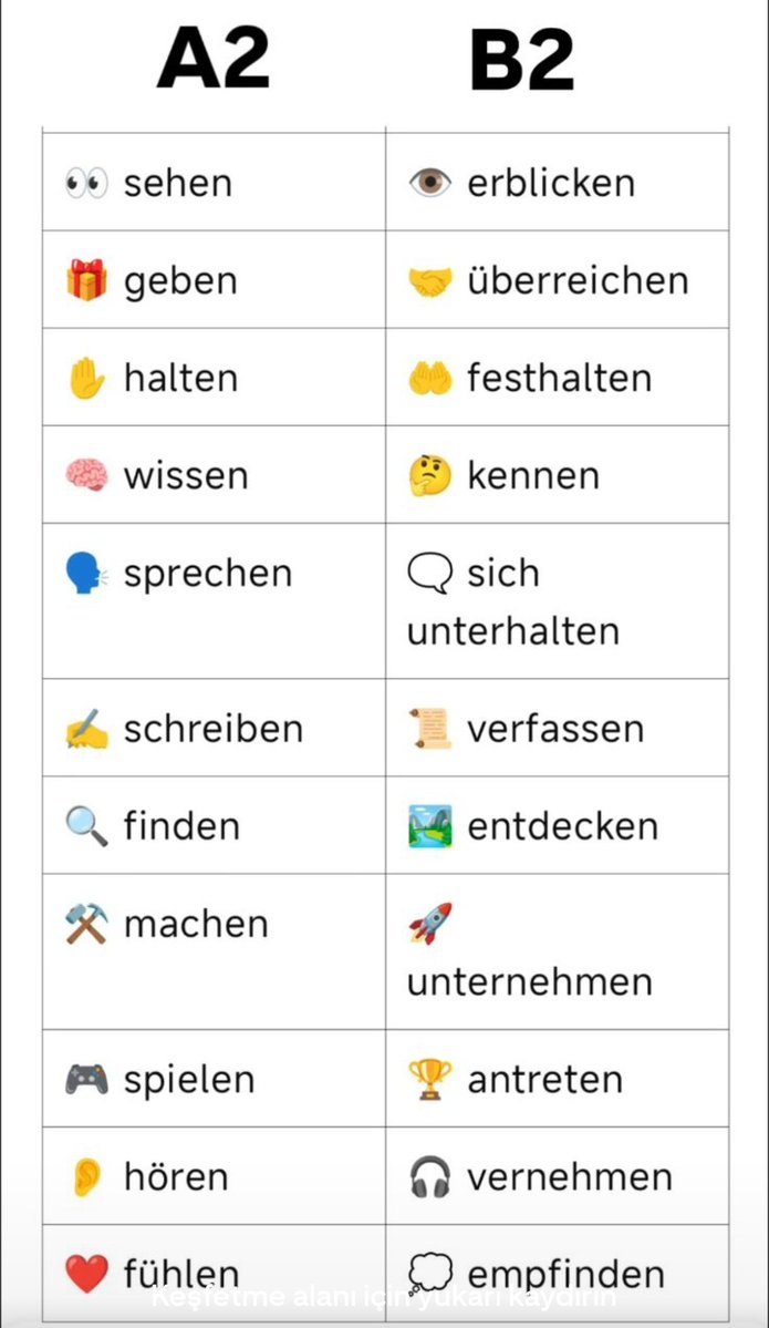 Almanca Portalı (@almancaportali) on Twitter photo 