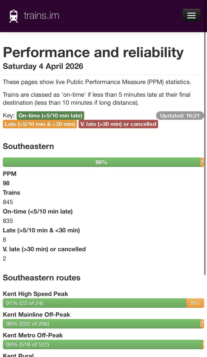 AlphaDelta327's tweet photo. @SteveWhiteRail Hard work went into planning the timetable for this one! Huge improvement compared to previous weekends. 98% PPM so far today, I’m chuffed!! https://t.co/FJge1fLMuo
