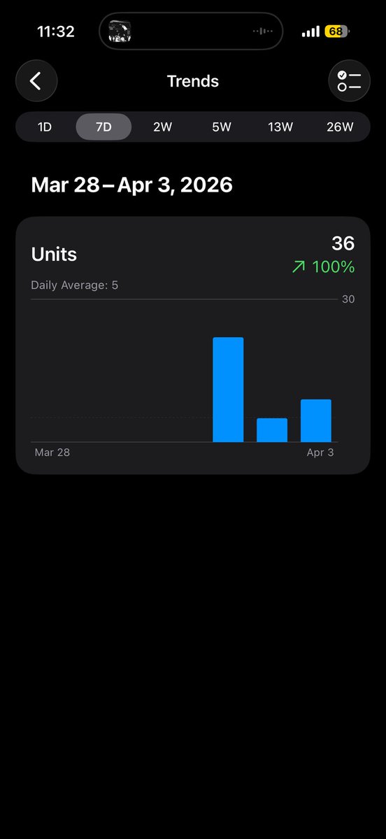 IshaanInvests tweet media