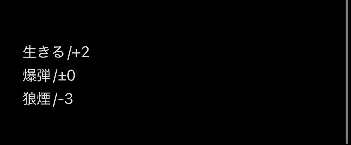 日ヶ咲 祭🌻🎹🧸 tweet media