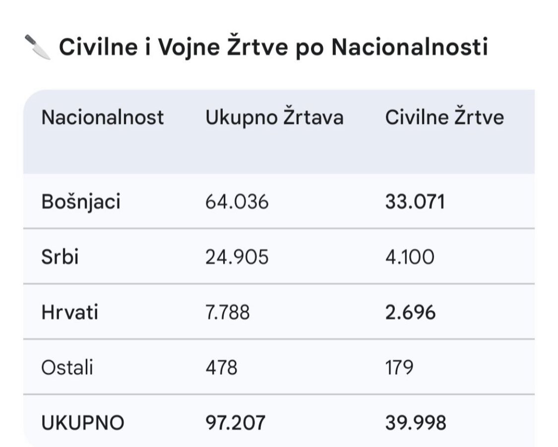 schele01 tweet media