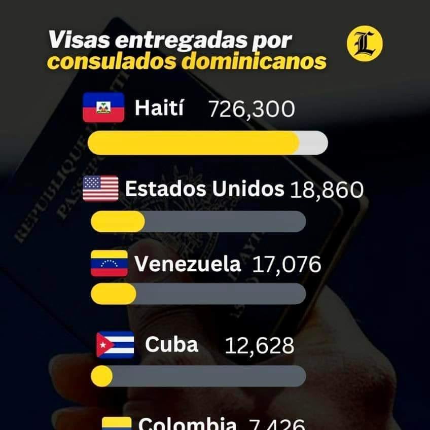 Pei Atenshon🎖🎖🎖🎖 tweet media
