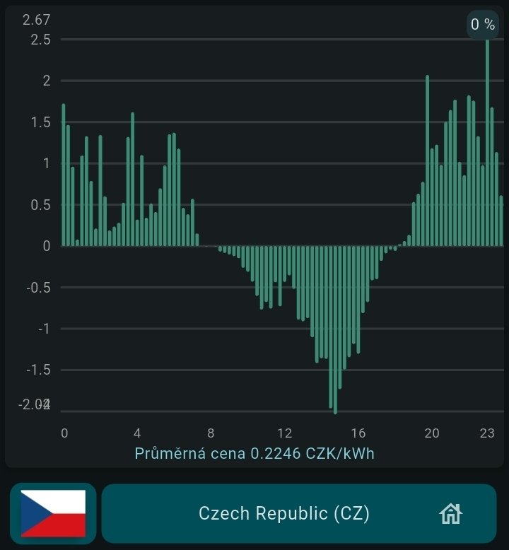 Václav Vislous tweet media