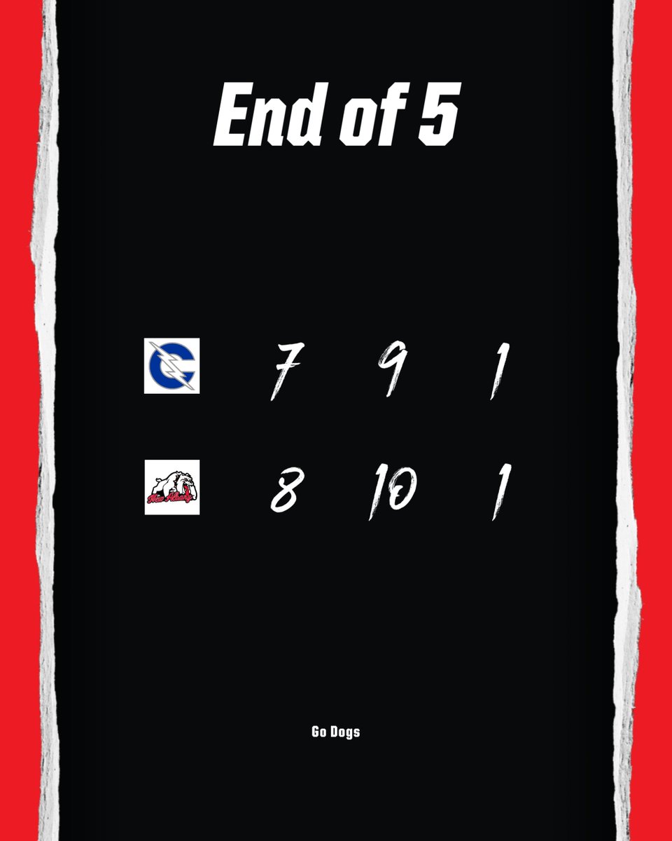 NA Baseball News tweet media