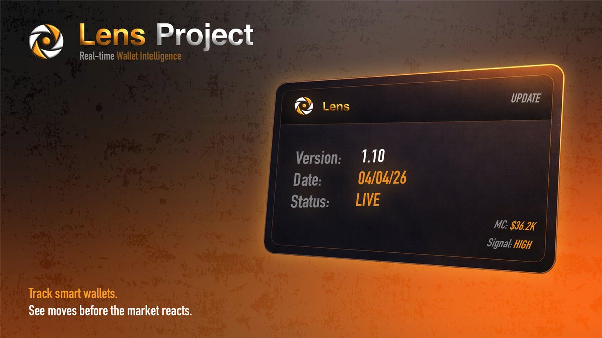 Lens Project tweet media