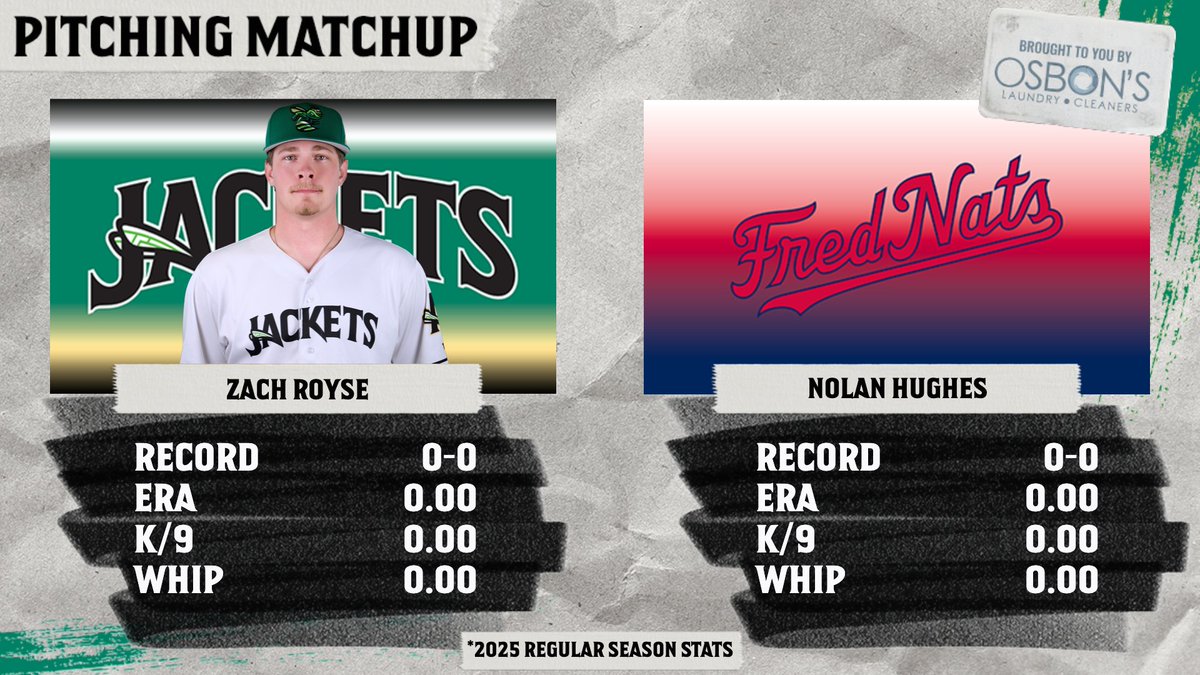 Augusta GreenJackets tweet media
